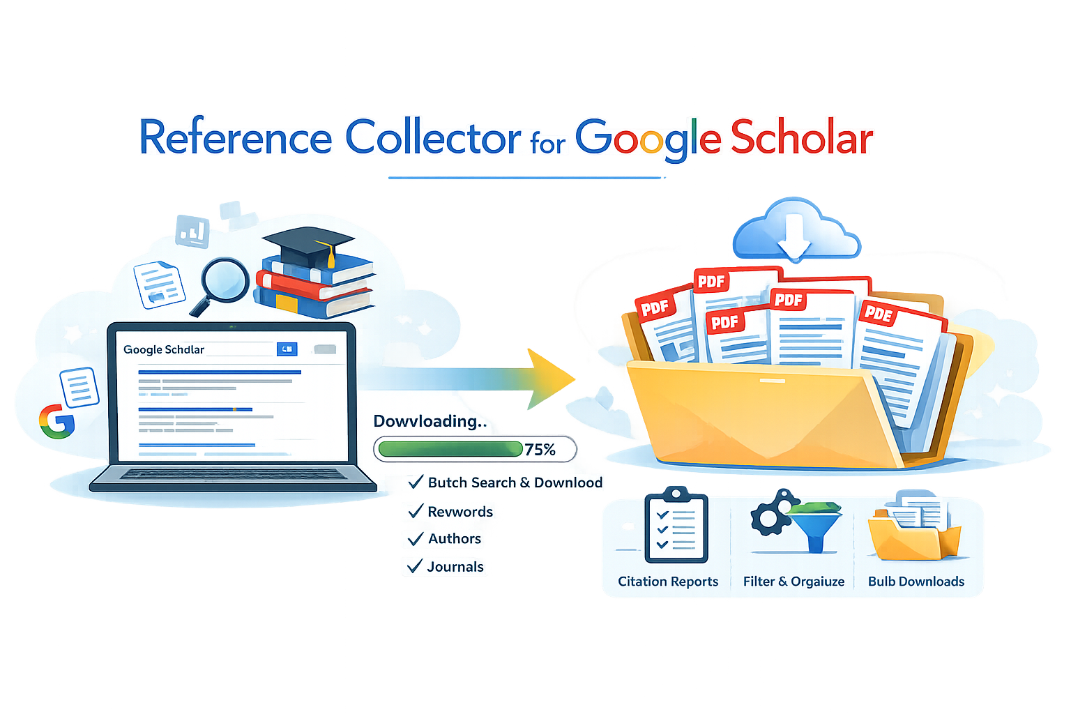 Reference-Collector pipeline